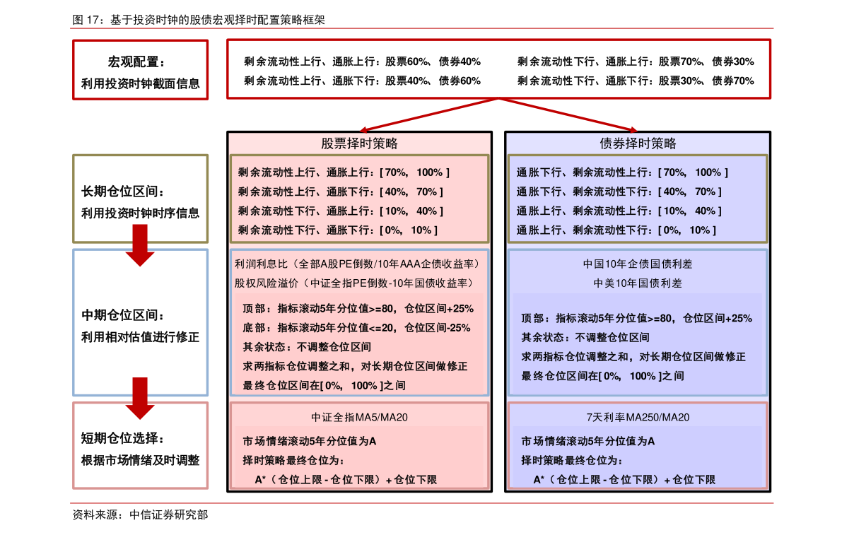 1 丹麦 克朗 人民币 (98) 사진