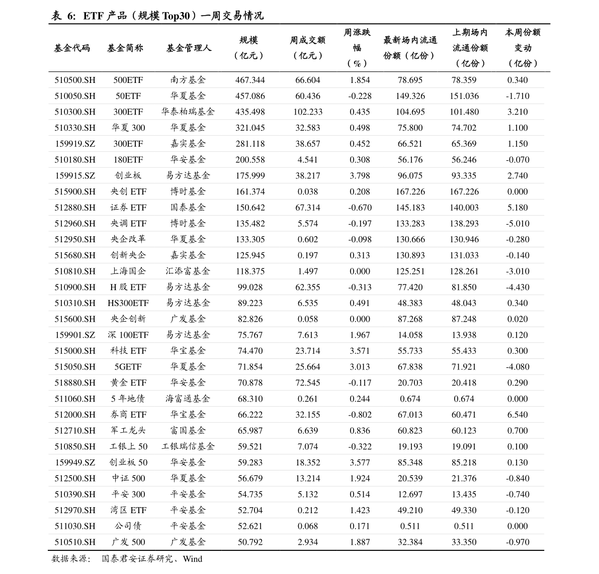 台币对人民币汇率（200万元台币等于多少人民币）-慧博研究报告资讯