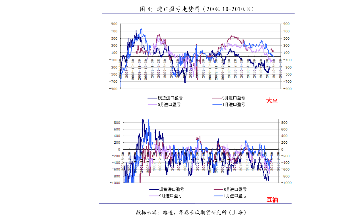 台币对人民币汇率（200万元台币等于多少人民币）-慧博研究报告资讯