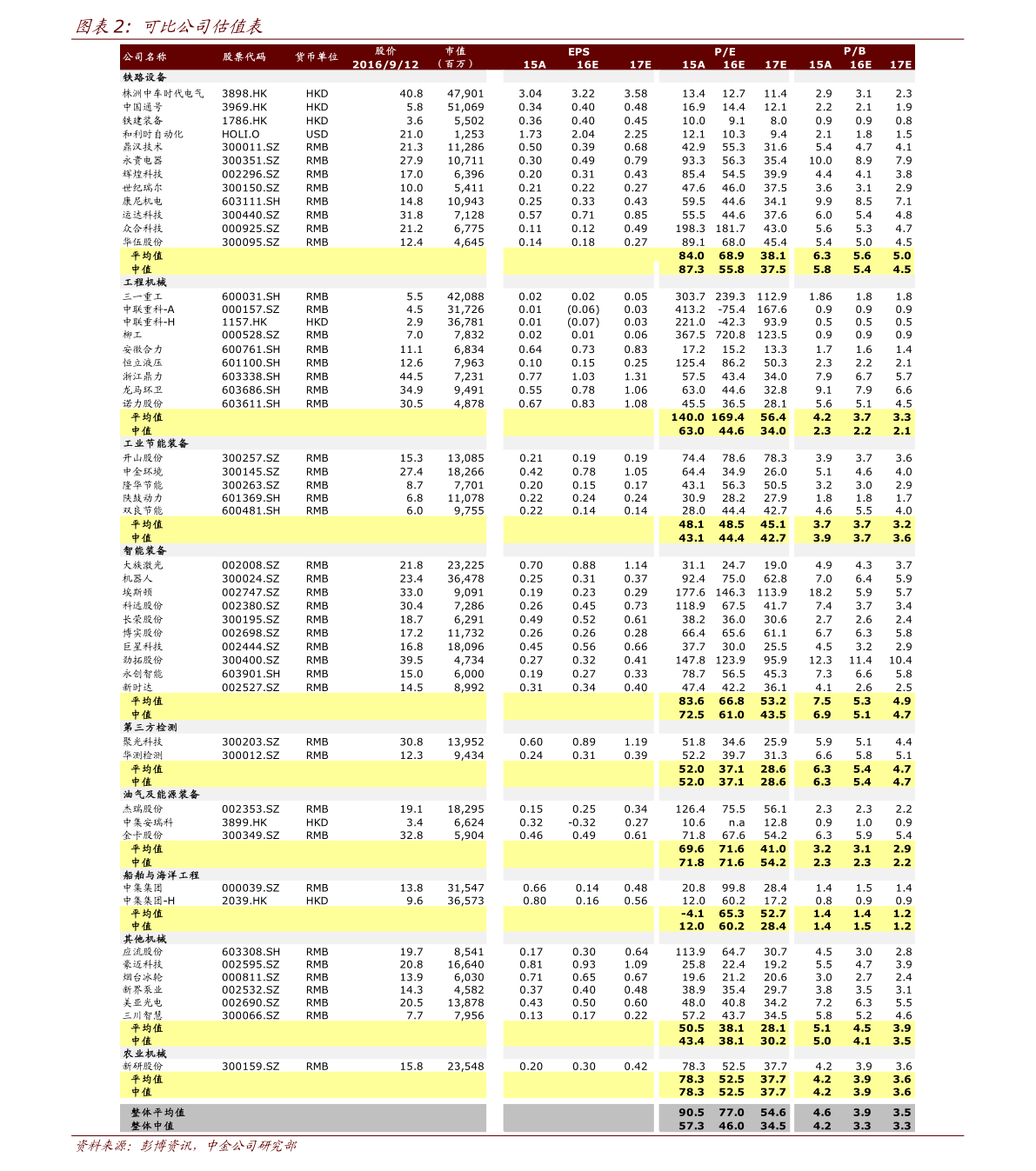 台币对人民币汇率（200万元台币等于多少人民币）-慧博研究报告资讯