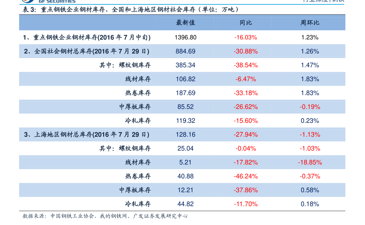 台币对人民币汇率（200万元台币等于多少人民币）-慧博研究报告资讯