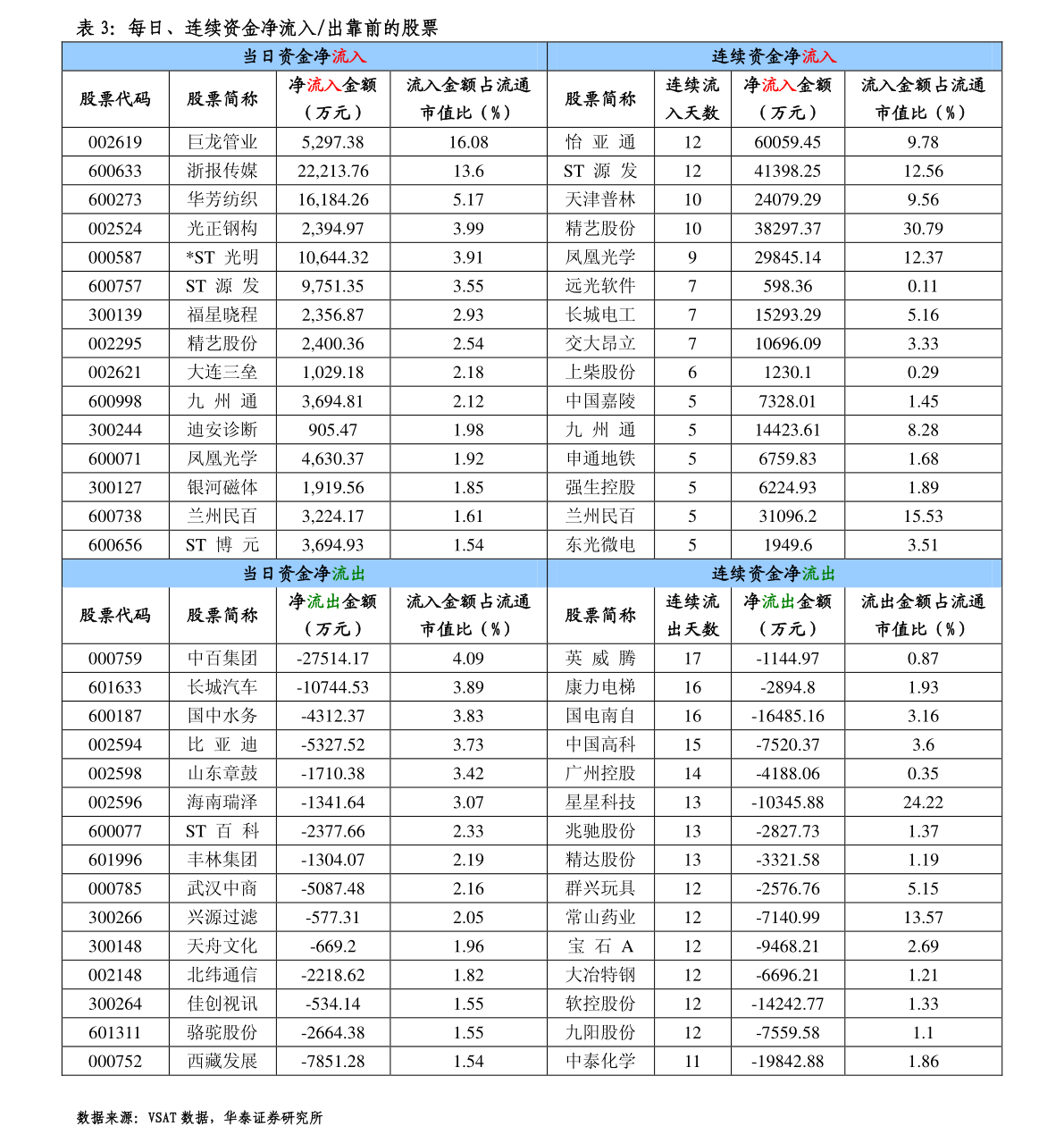 澳洲投资银行排名（澳大利亚银行）-慧博投研资讯