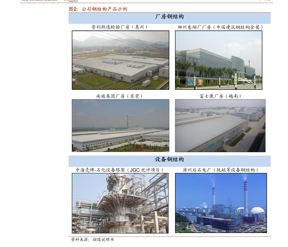澳大利亚银行（悉尼有哪些银行）-慧博研究报告资讯