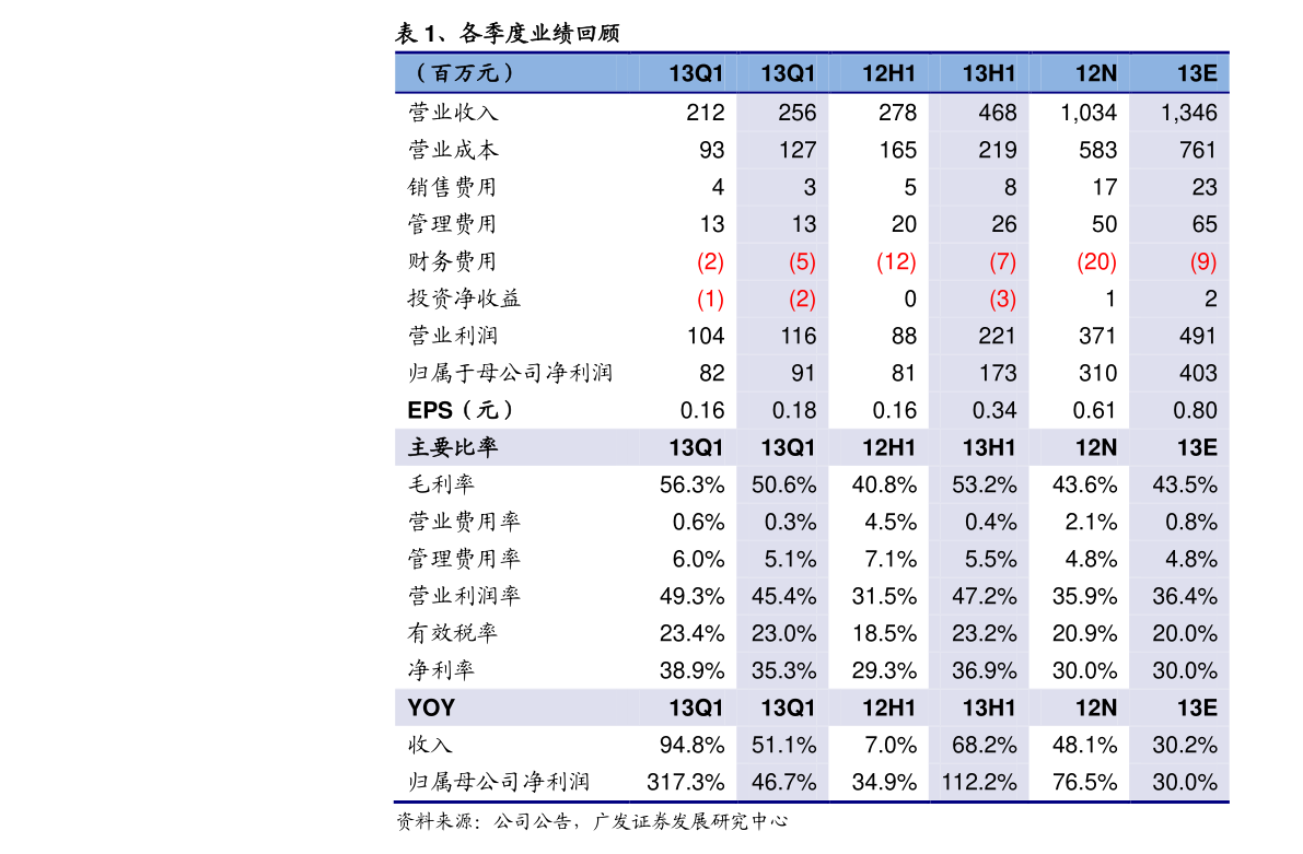 澳大利亚银行（悉尼有哪些银行）-慧博研究报告资讯