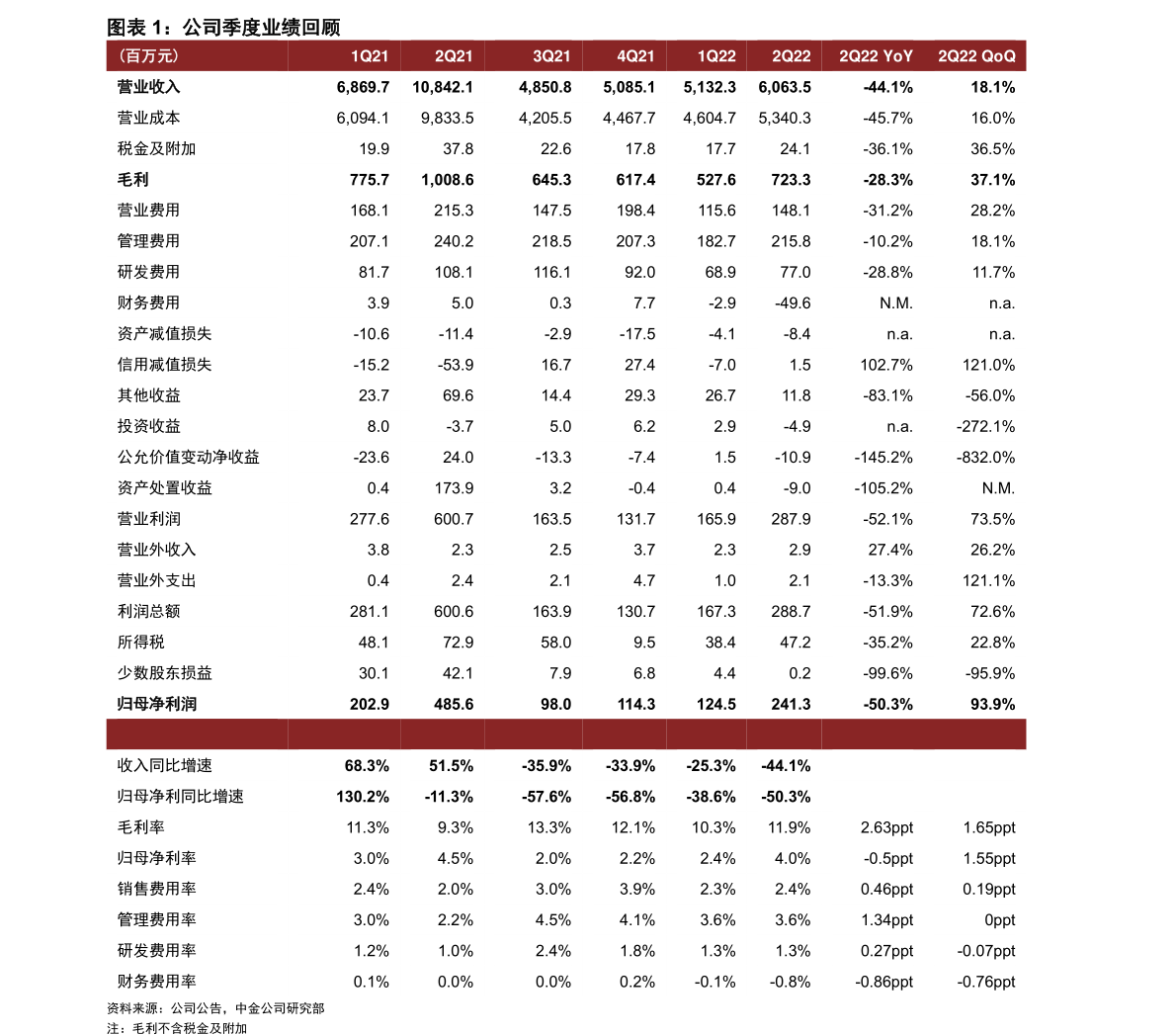 澳大利亚银行（悉尼有哪些银行）-慧博研究报告资讯