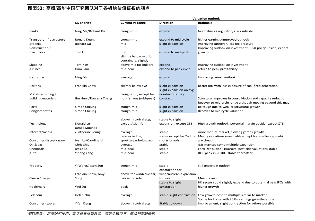 1.6万韩币等于多少人民币（人民币对韩元）-慧博报告数据