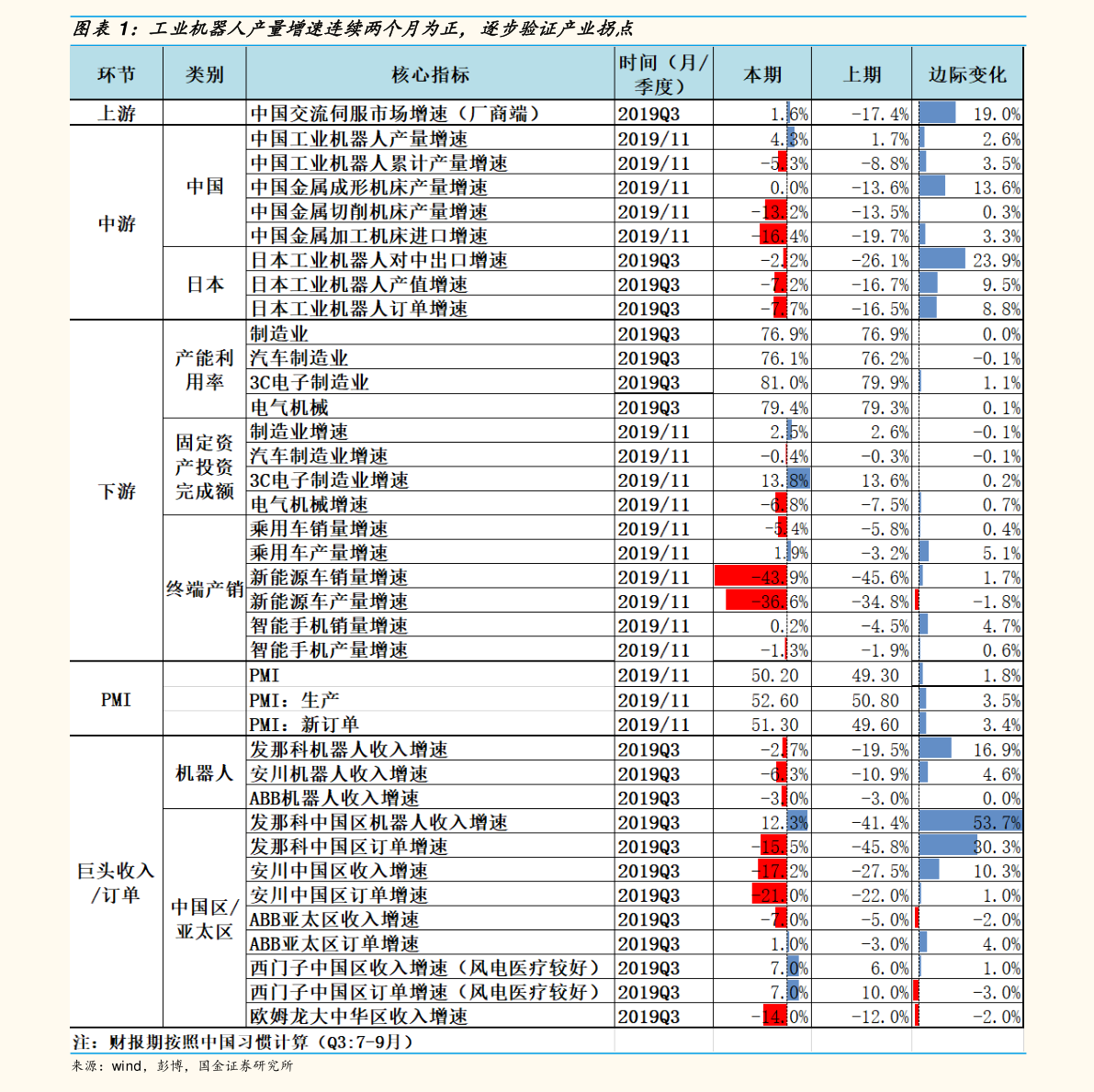 1.6万韩币等于多少人民币（人民币对韩元）-慧博报告数据