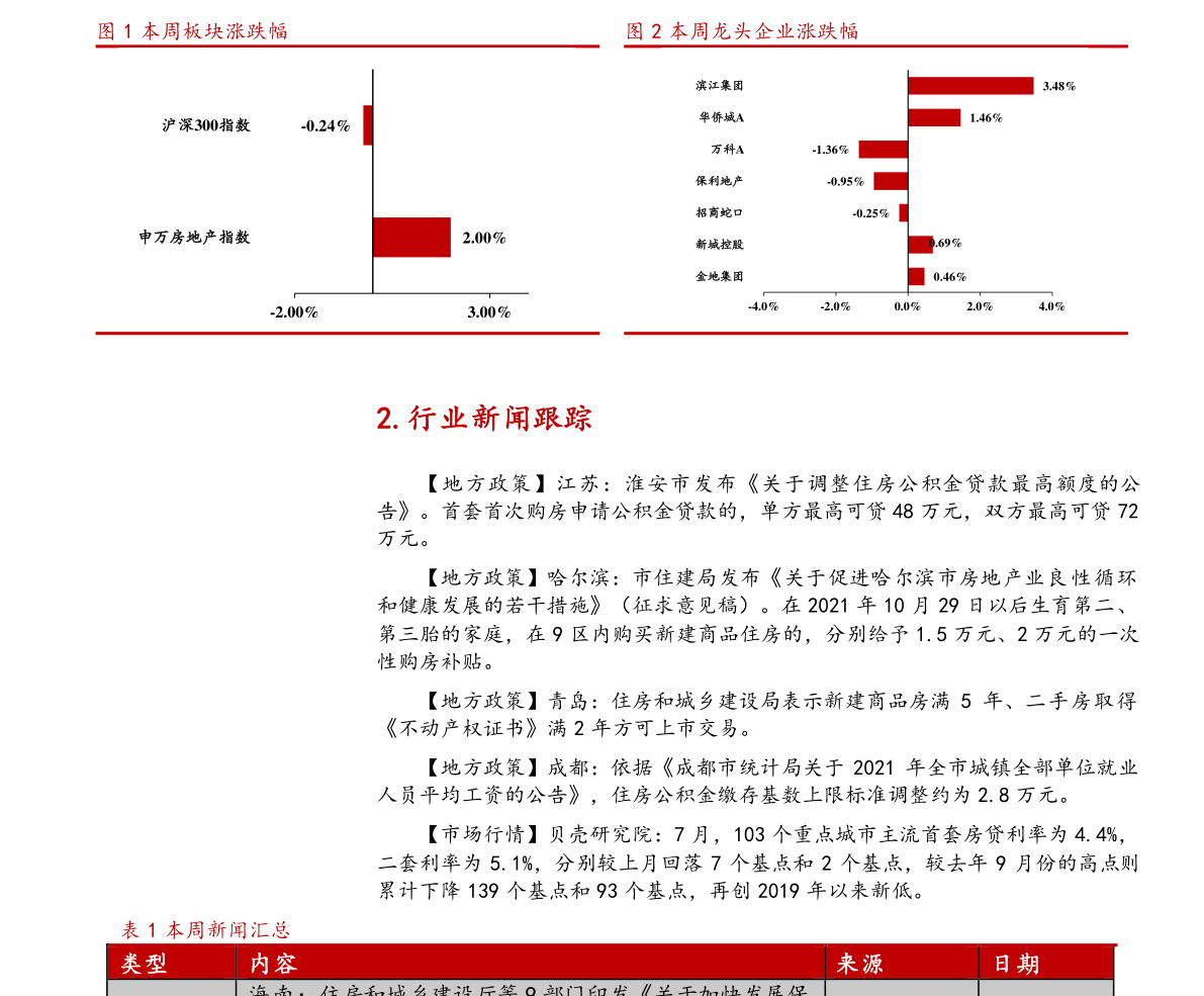 1.6万韩币等于多少人民币（人民币对韩元）-慧博报告数据