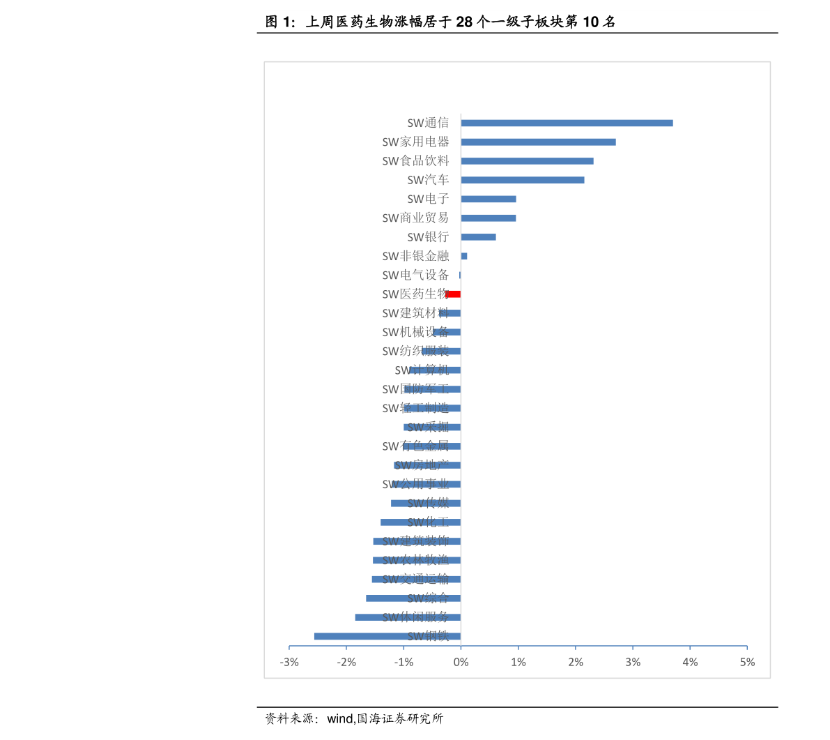 新台币兑换人民币（1000万台币等于多少人民币）-慧博报告数据