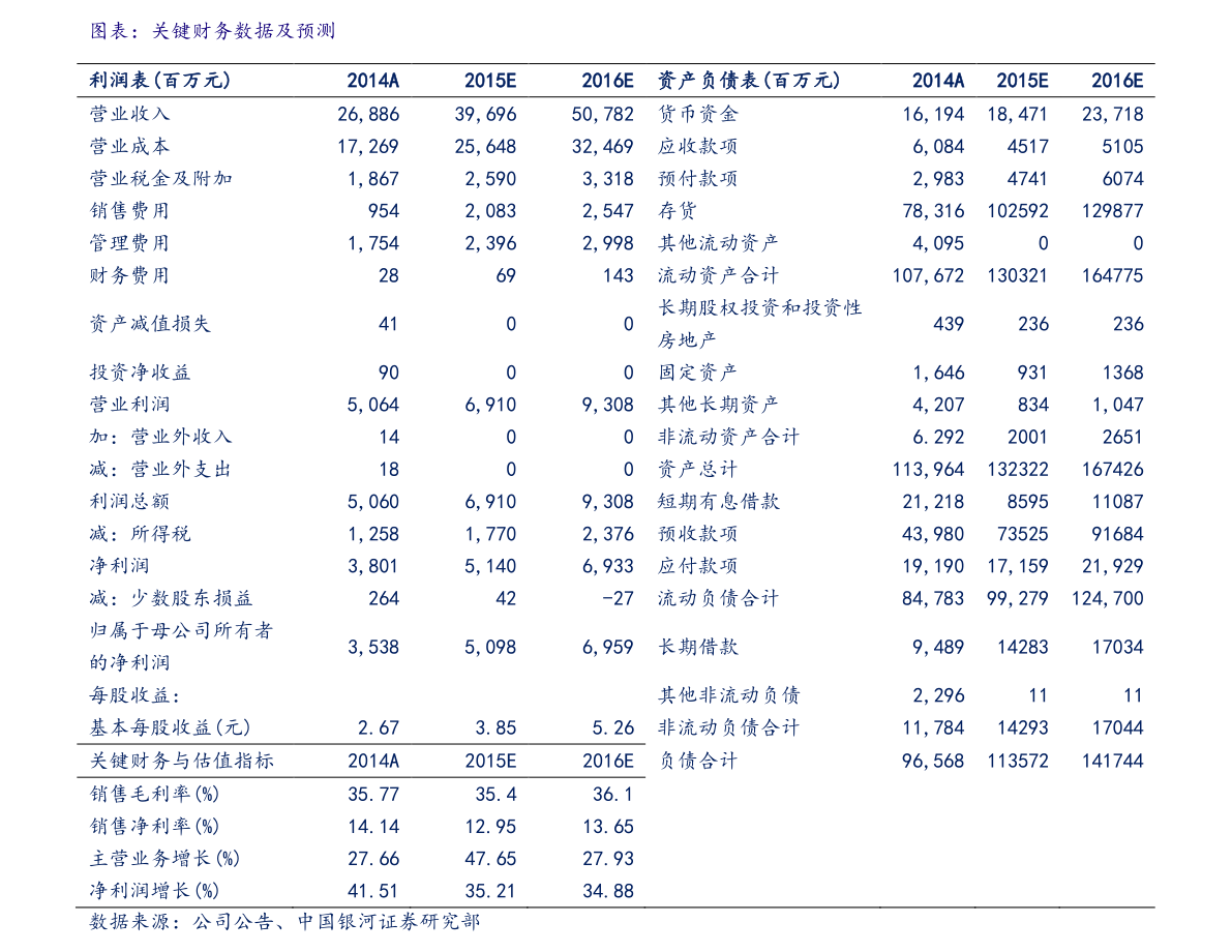 人民币卢布汇率走势图（汇率卢布兑人民币）-慧博报告数据