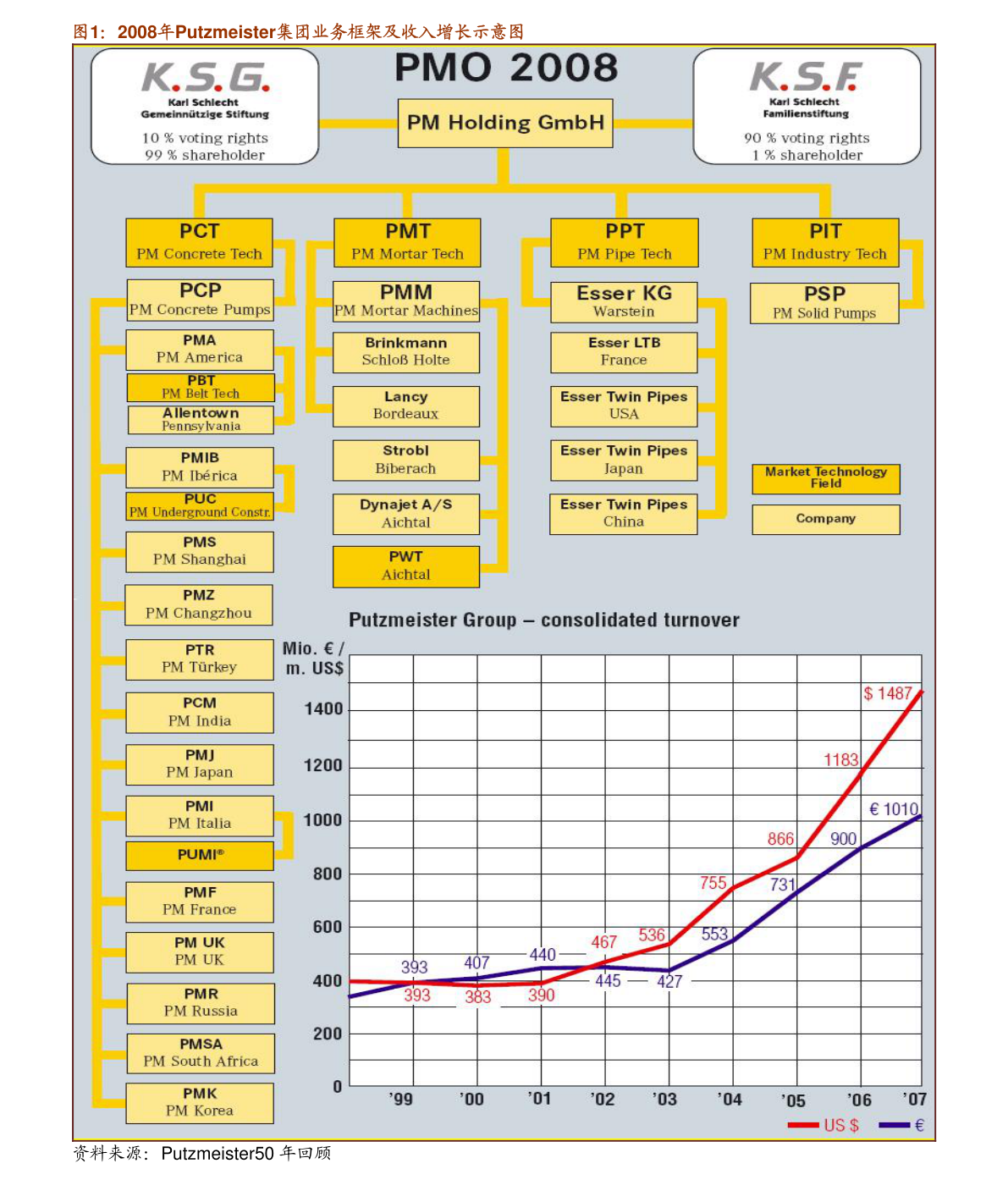人民币卢布汇率走势图（汇率卢布兑人民币）-慧博报告数据