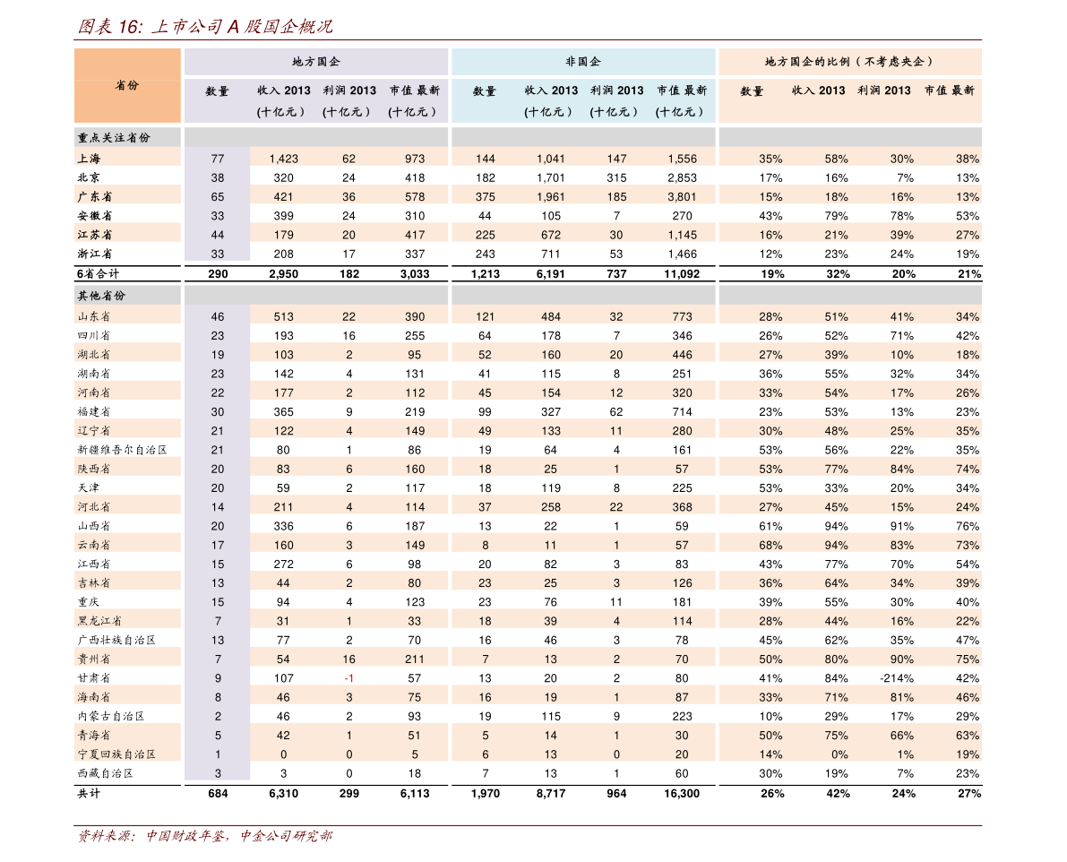 人民币卢布汇率走势图（汇率卢布兑人民币）-慧博报告数据