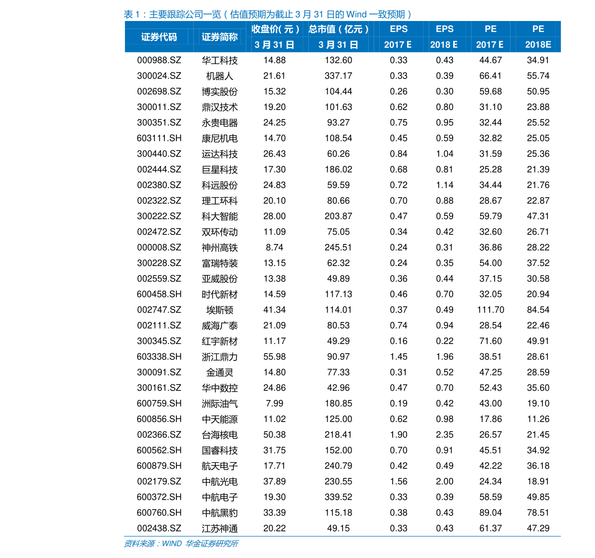 越南盾与人民币汇率（1000越南币换多少人民币）-慧博研究报告资讯