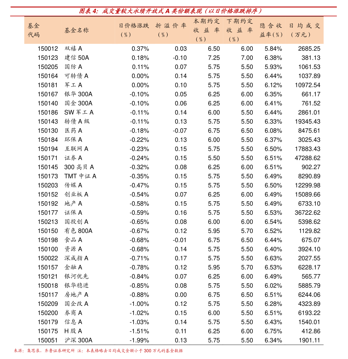 3000千越南盾等于多少人民币（越南盾与人民币汇率）-慧博投研资讯