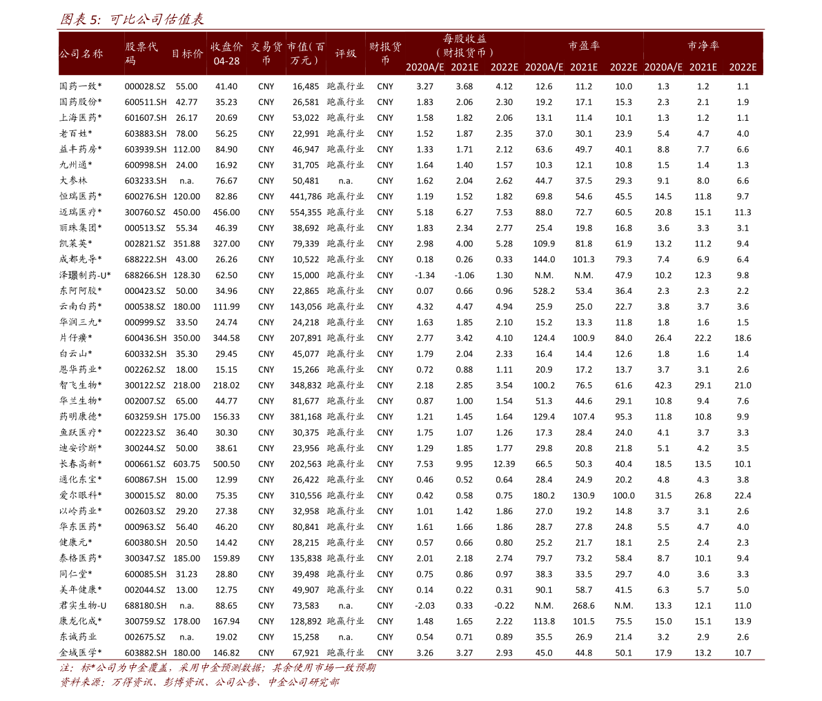 3000千越南盾等于多少人民币（越南盾与人民币汇率）-慧博投研资讯