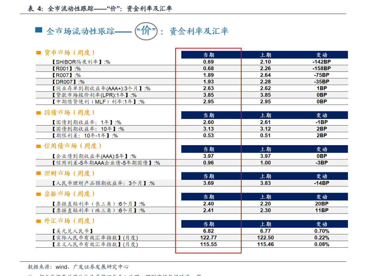 3000千越南盾等于多少人民币（越南盾与人民币汇率）-慧博投研资讯