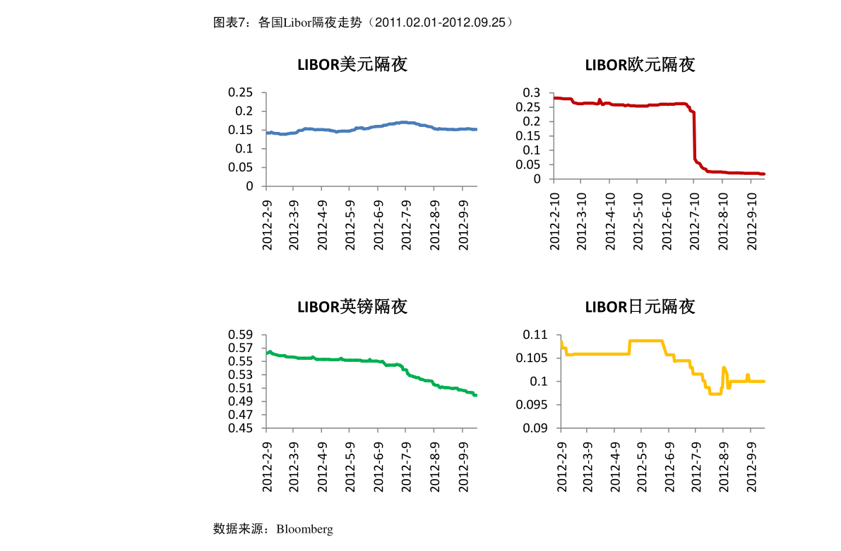 3000千越南盾等于多少人民币（越南盾与人民币汇率）-慧博投研资讯