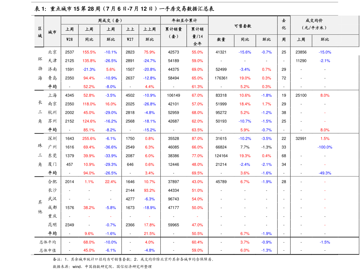 建设银行代码（中国银行的银行代码怎么查询）-慧博研究报告资讯