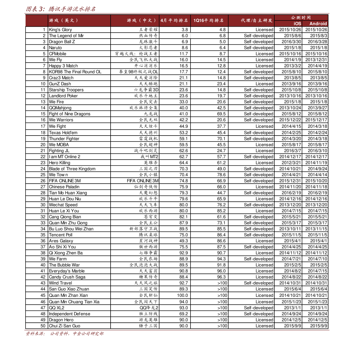 建设银行代码（中国银行的银行代码怎么查询）-慧博研究报告资讯