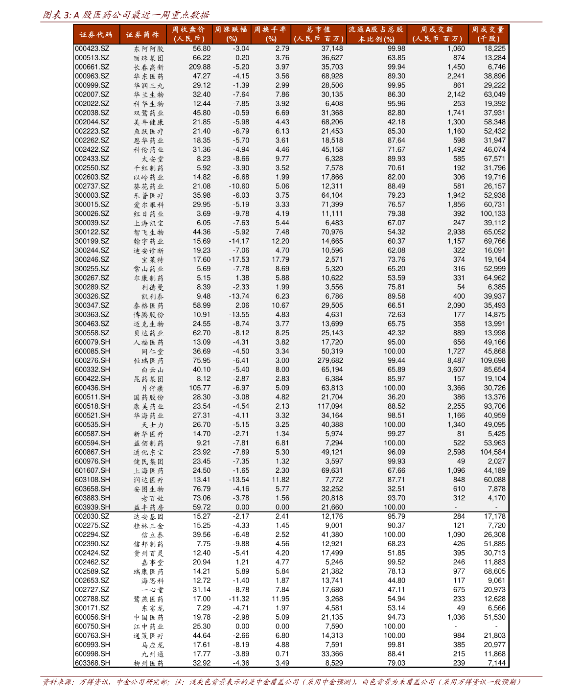 股票专业术语（股市专业术语解释）-慧博研究报告资讯