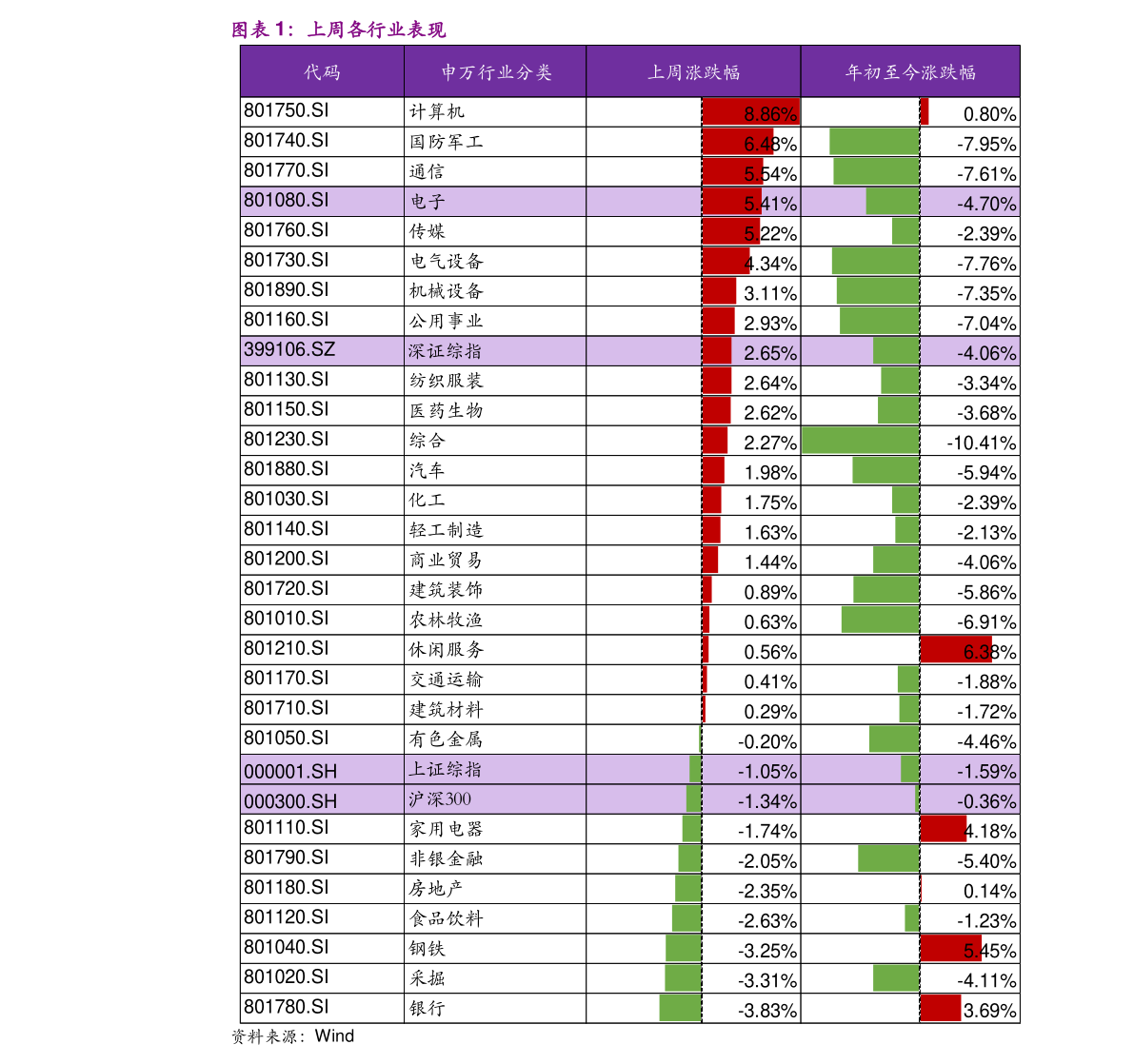 股票专业术语（股市专业术语解释）-慧博研究报告资讯