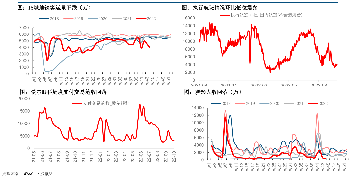 周大福官网今日金价查询（周大福金价走势）-慧博研究报告资讯