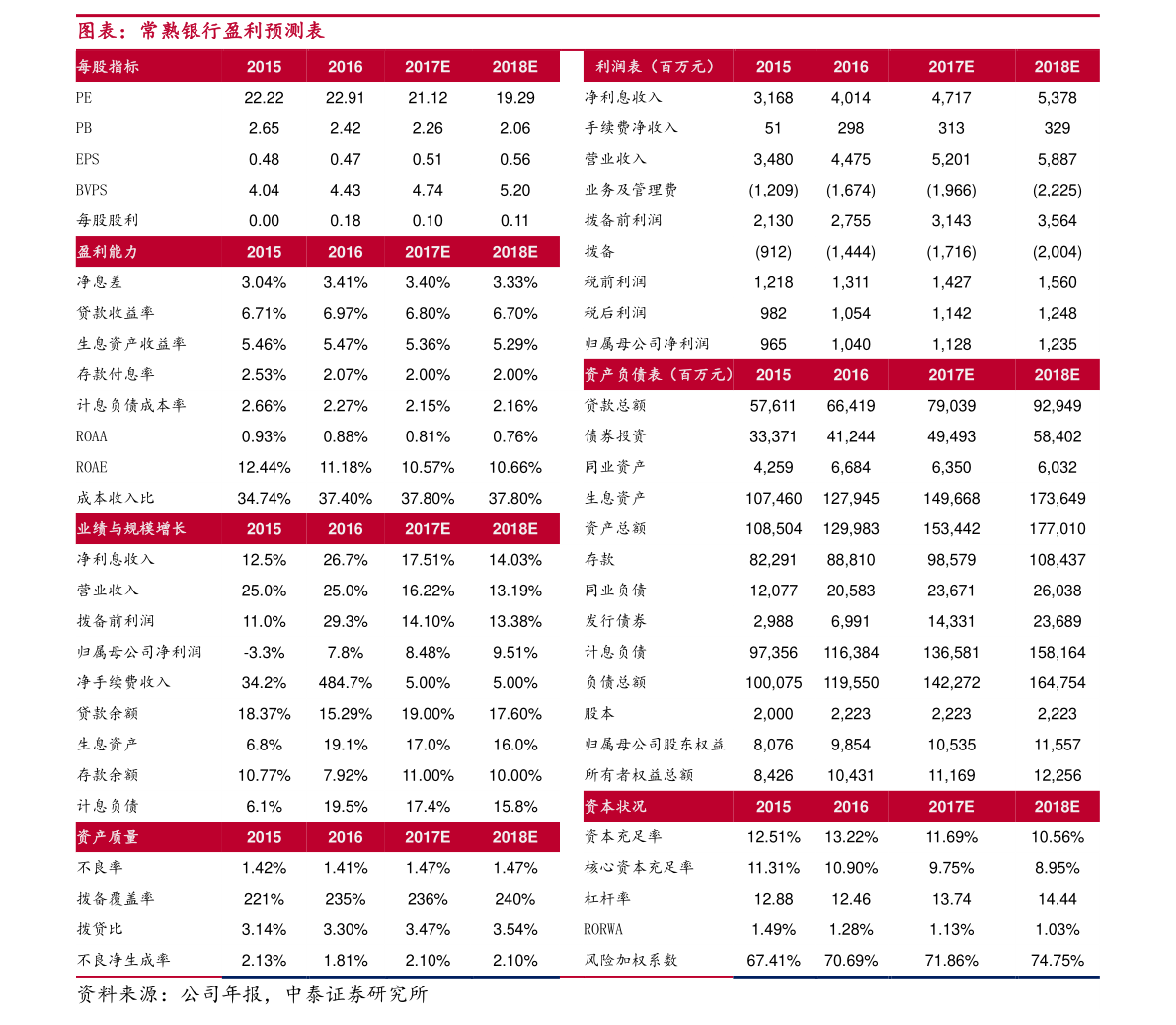 周大福官网今日金价查询（周大福金价走势）-慧博研究报告资讯