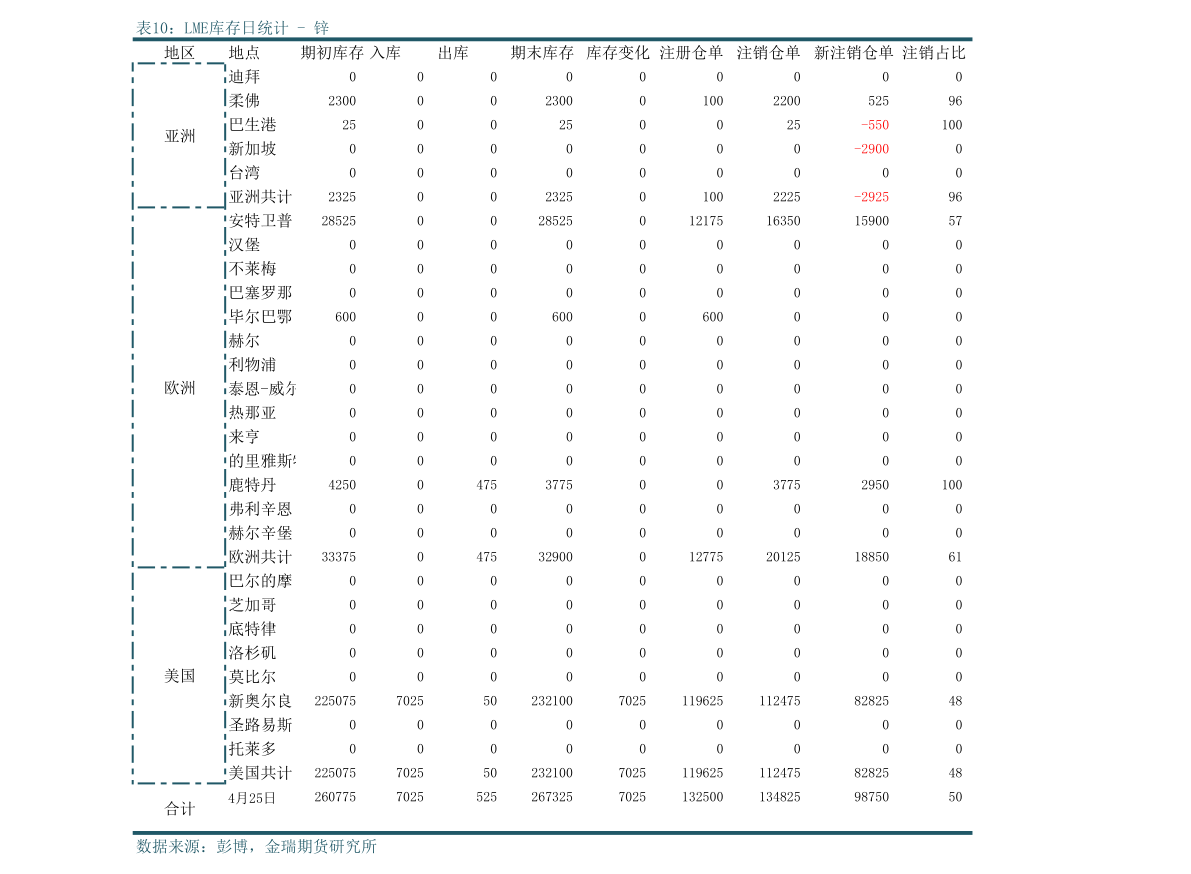 港股休市（2023港股交易时间和规则表）-慧博研究报告资讯