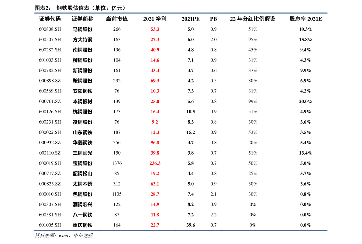 港股休市（2023港股交易时间和规则表）-慧博研究报告资讯