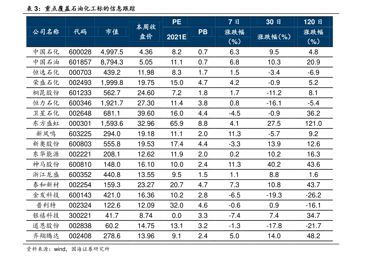 澳元对人民币汇率今日（100澳币等于多少元）-慧博报告数据