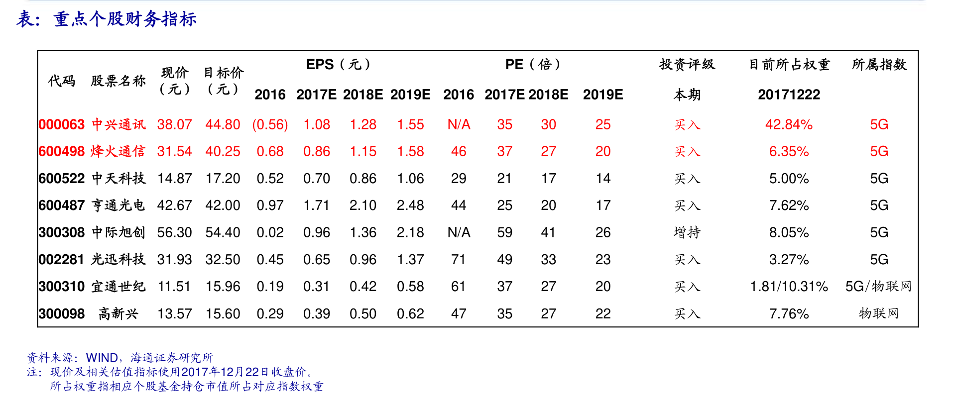 澳元对人民币汇率今日（100澳币等于多少元）-慧博报告数据