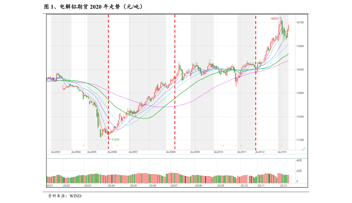 370万越南盾等于多少人民币（4500万越南盾等于多少人民币）-慧博报告数据