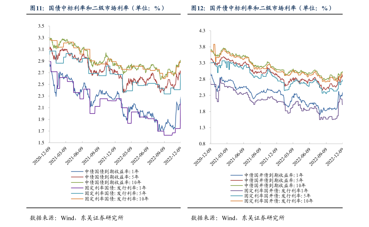 370万越南盾等于多少人民币（4500万越南盾等于多少人民币）-慧博报告数据