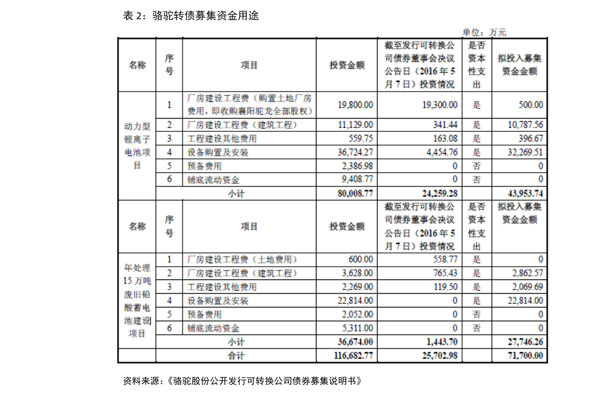 快餐加盟店排行榜_全国加盟店排行榜前十名引领行业的翘楚