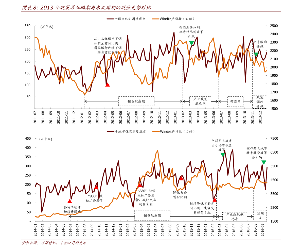 人民币定期存款利率（2023年各大银行利率表）-慧博投研资讯