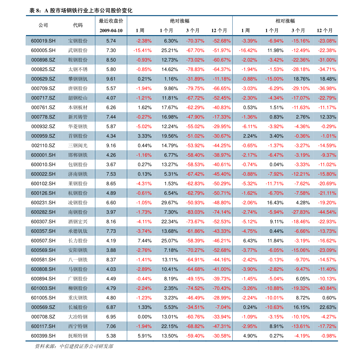 一元折合多少港币（人民币对港币）-慧博投研资讯