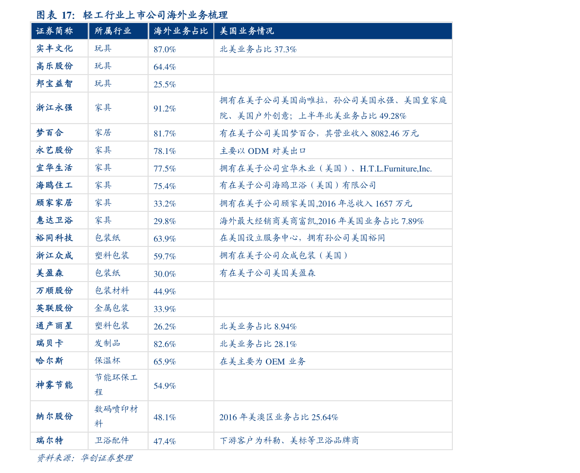 香港今日金价（2023年香港金价多少钱一克）-慧博研究报告资讯