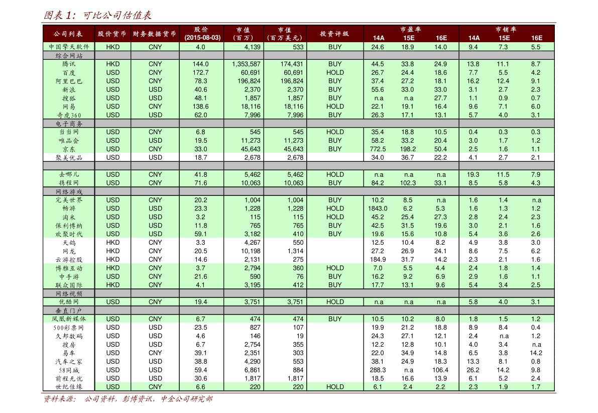香港今日金价（2023年香港金价多少钱一克）-慧博研究报告资讯