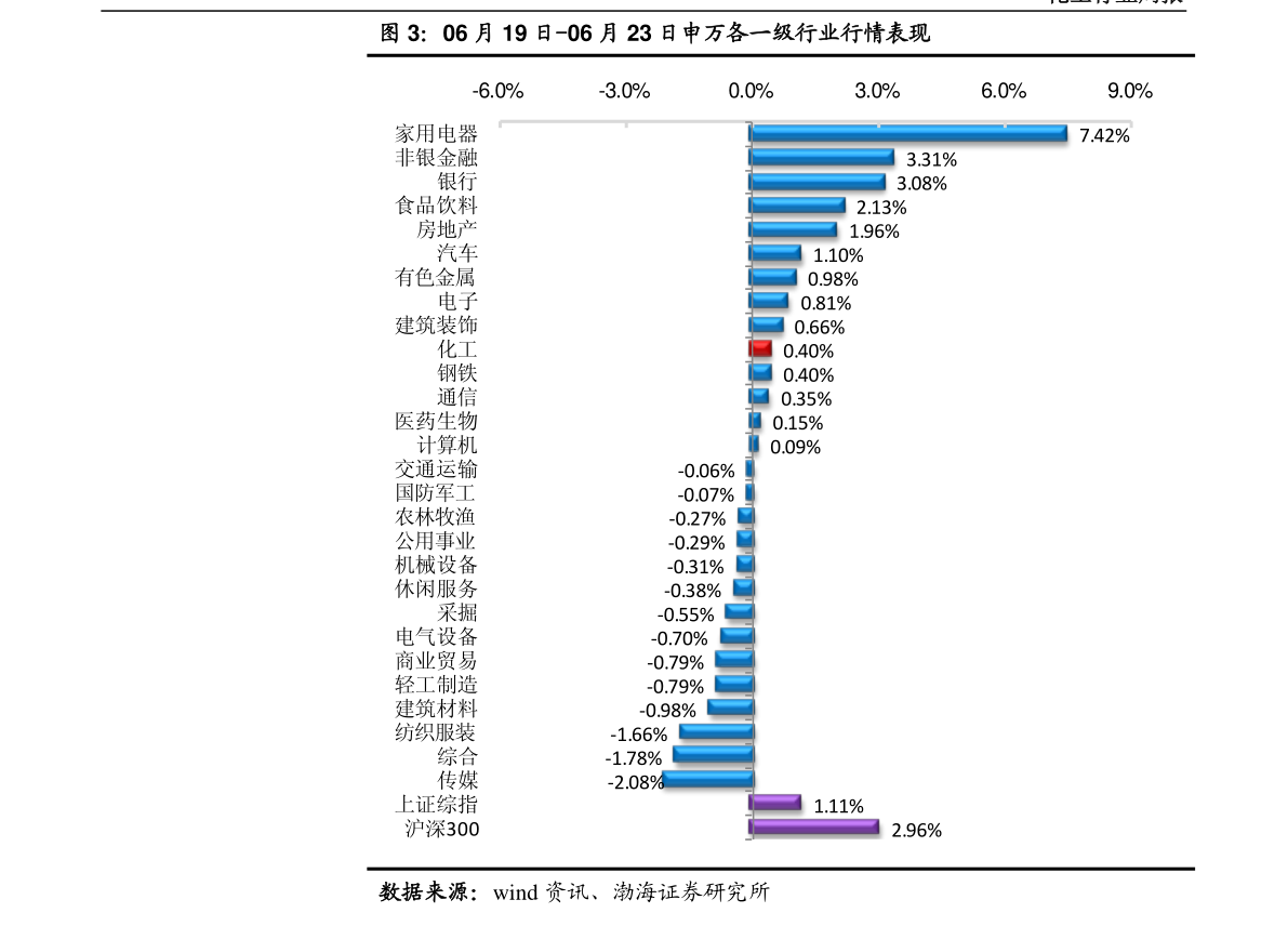 人民币汇率美元（中国银行外汇牌价今日汇率查询）-慧博研究报告资讯