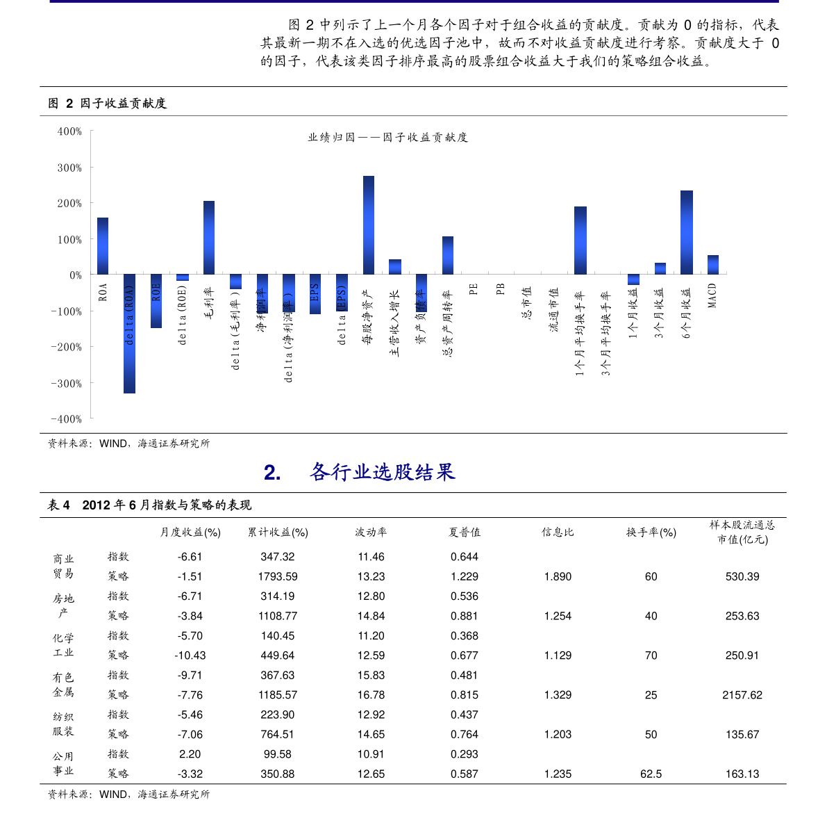 人民币汇率美元（中国银行外汇牌价今日汇率查询）-慧博研究报告资讯