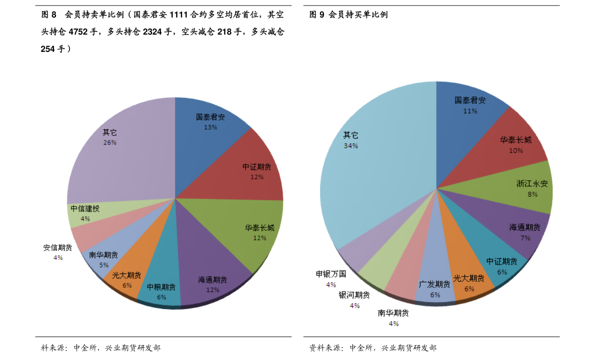美金换人民币汇率（今日美金汇率对人民币汇率）-慧博报告数据