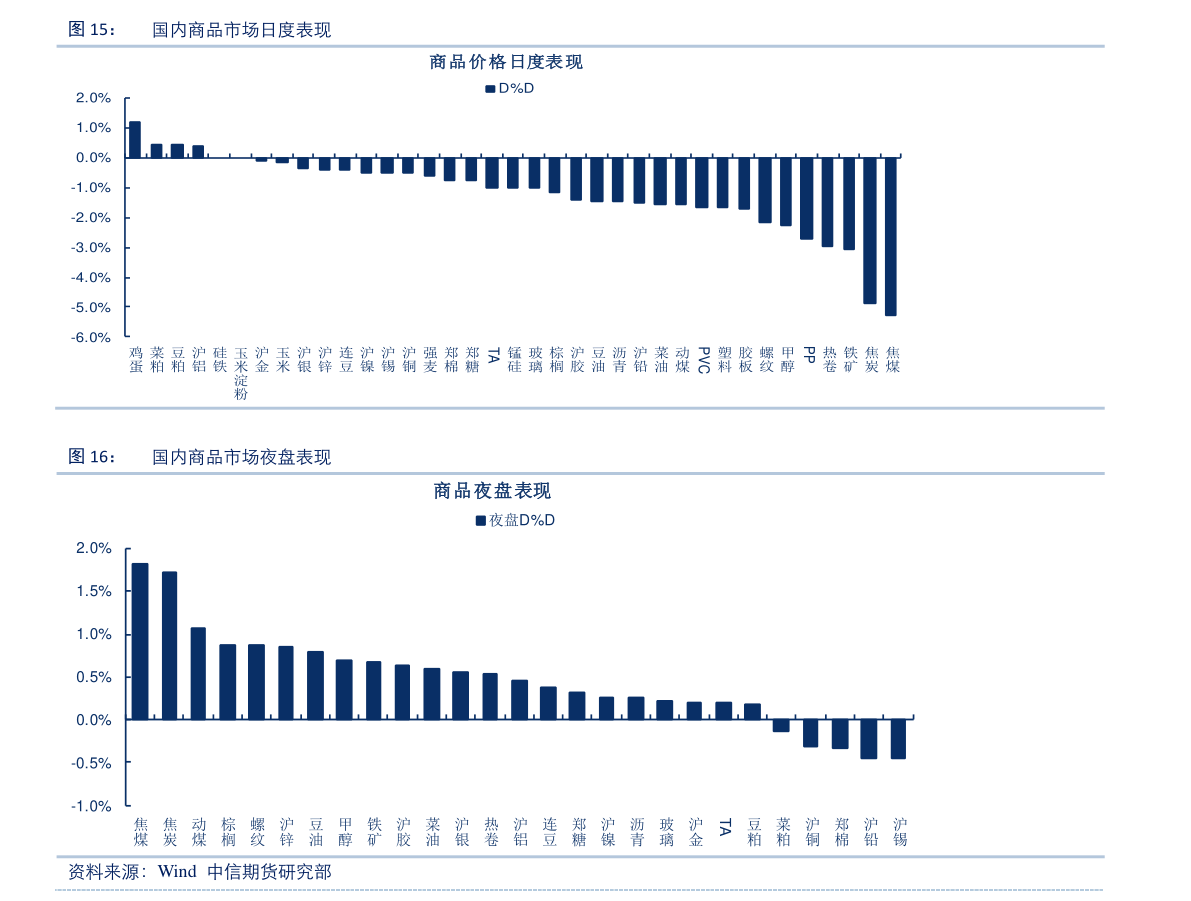 美金换人民币汇率（今日美金汇率对人民币汇率）-慧博报告数据