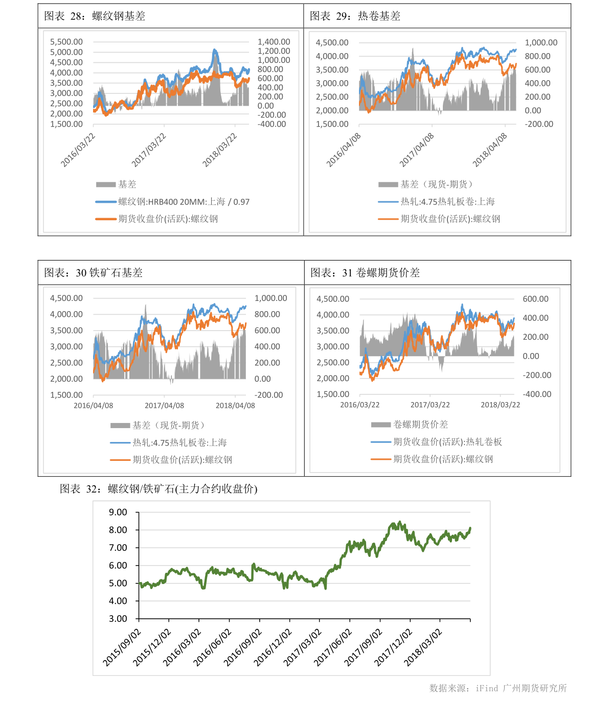 美金换人民币汇率（今日美金汇率对人民币汇率）-慧博报告数据