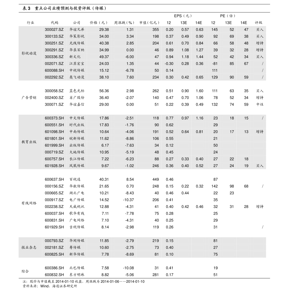 美金换人民币汇率（今日美金汇率对人民币汇率）-慧博报告数据