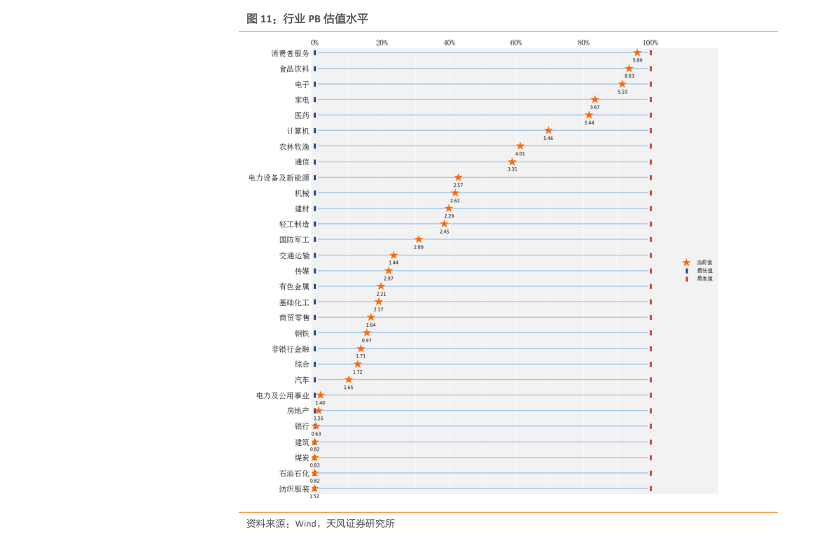 人民币对欧元（美金兑人民币多少钱）-慧博报告数据