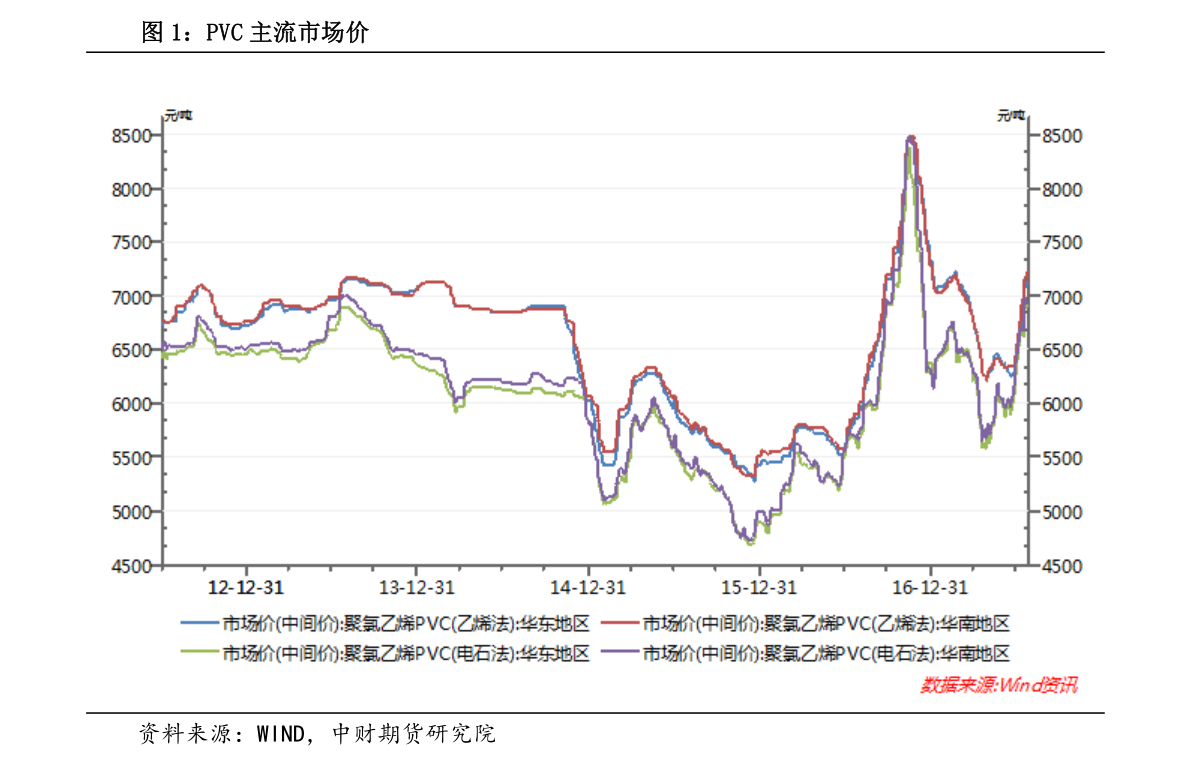 人民币对欧元（美金兑人民币多少钱）-慧博报告数据