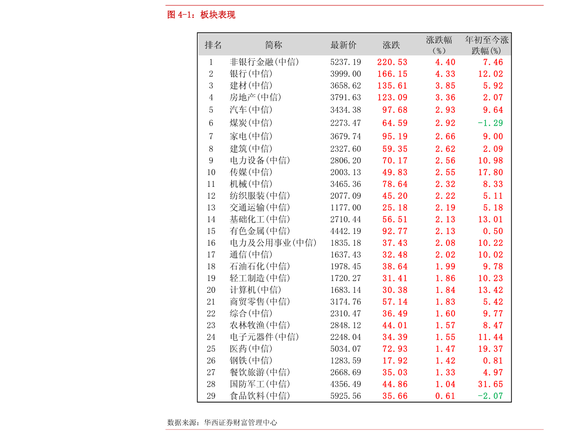 中欧体育中国青年旅行社旅游报价（合肥中青旅）(图3)