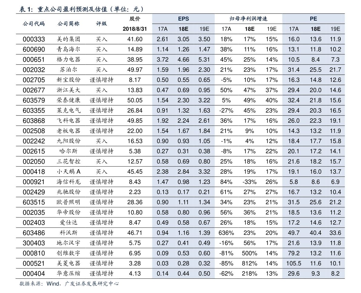 俄罗斯卢布汇率（美元兑卢布）-慧博研究报告资讯