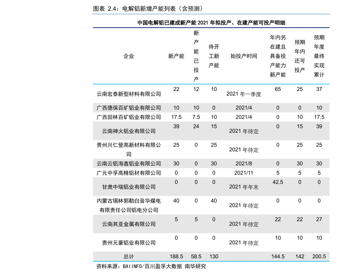 俄罗斯卢布汇率（美元兑卢布）-慧博研究报告资讯