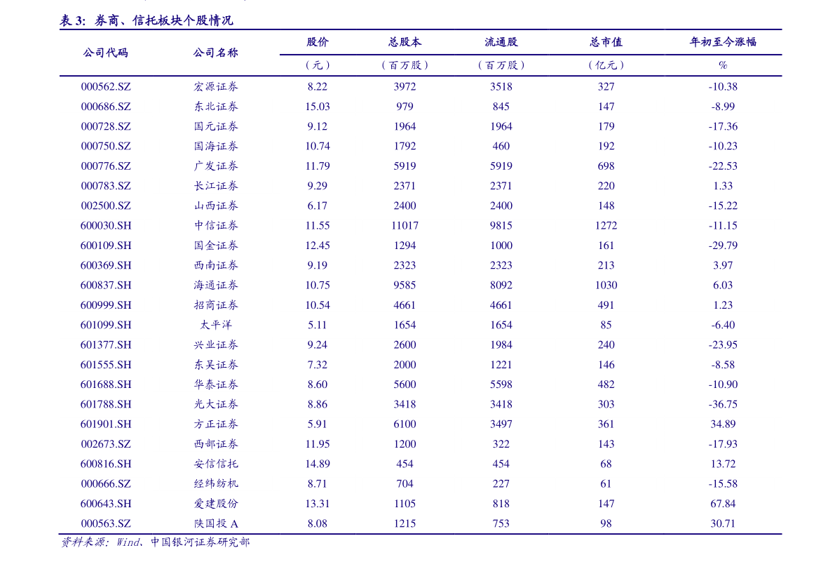 俄罗斯卢布汇率（美元兑卢布）-慧博研究报告资讯